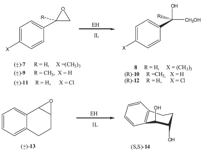 Scheme 3