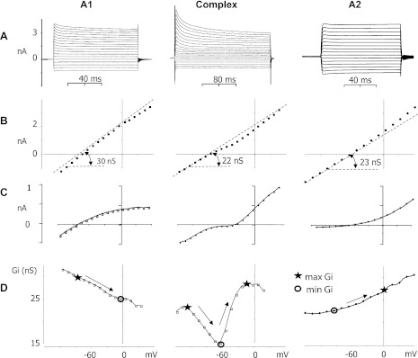 Fig. 2.