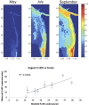 Figure 12