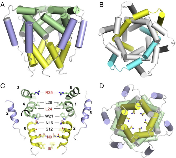 Fig. 2