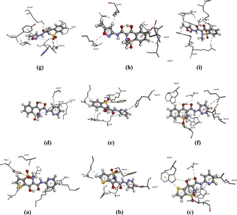 Fig. 4