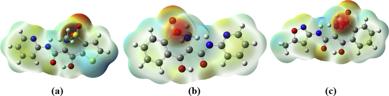 Fig. 3