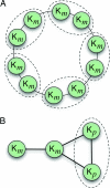 Fig. 3.