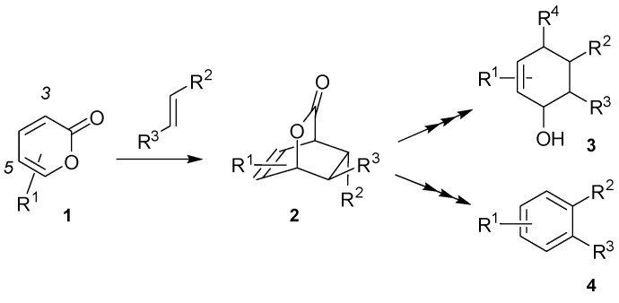 Scheme 1