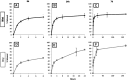 <b>FIG. 3.</b>