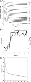 Fig. 2.