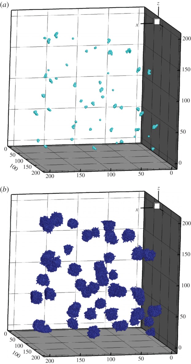 Figure 12.