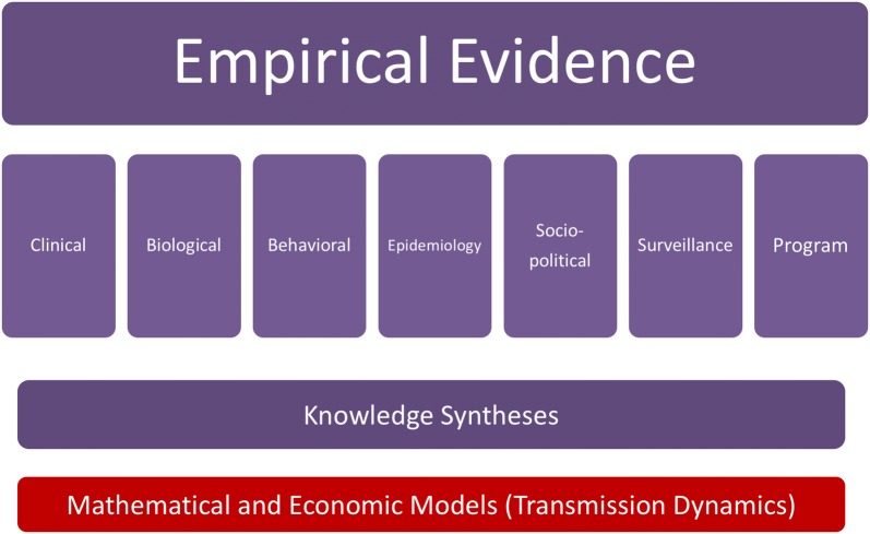 Fig. 4