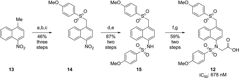 Scheme 3