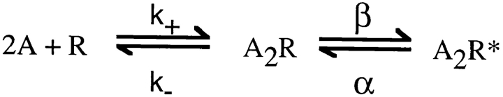 Scheme S1