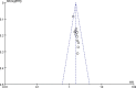 Figure 9.