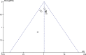 Figure 12.