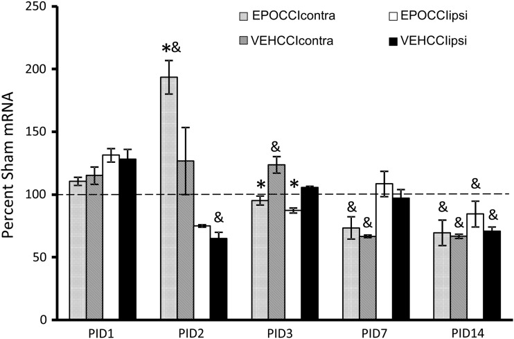 FIG. 6.