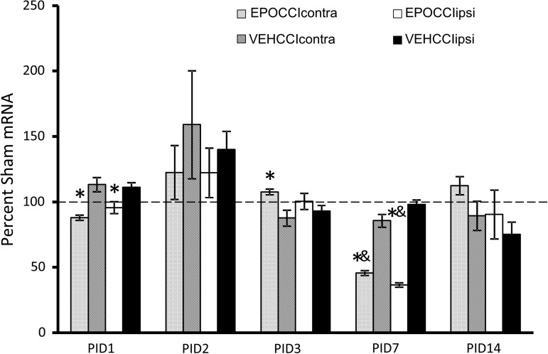 FIG. 4.