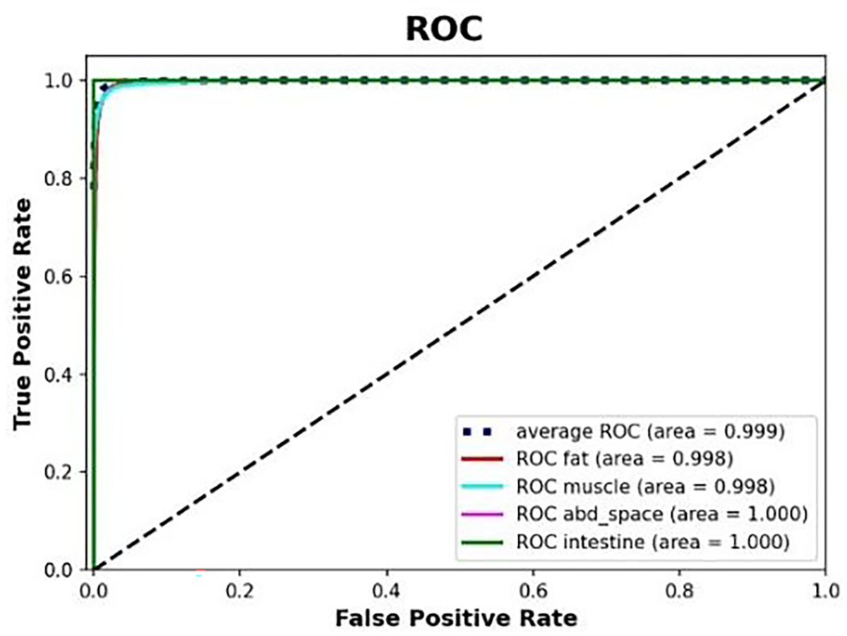 Fig. 5.