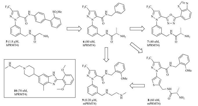 Fig. (7)