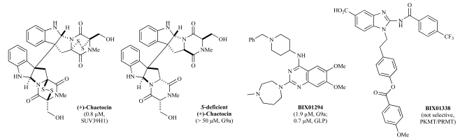 Fig. (2)