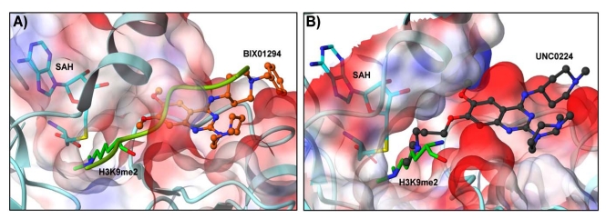 Fig. (3)