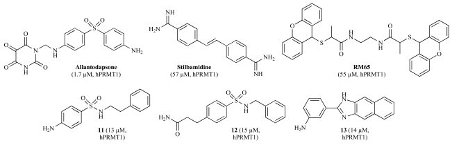 Fig. (8)