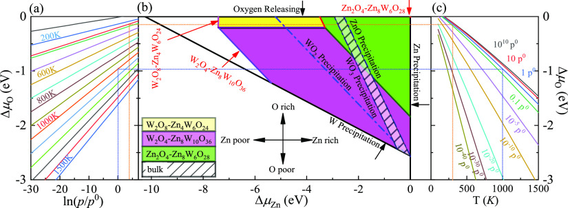 graphic file with name ao1c01214_0013.jpg