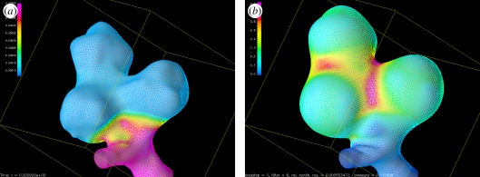 Figure 6.