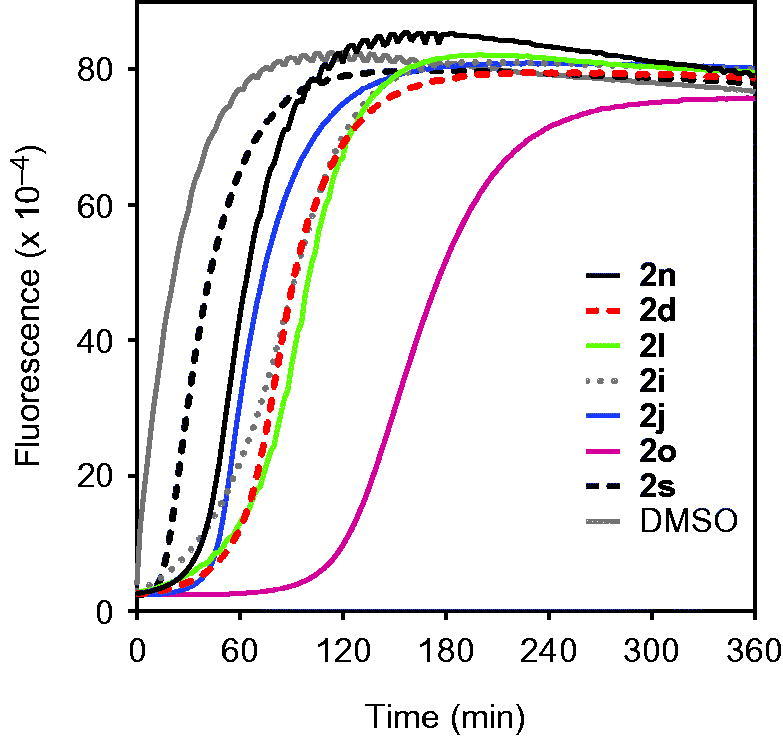 Figure 6.