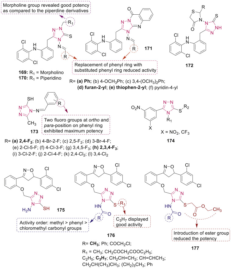 Fig. 37