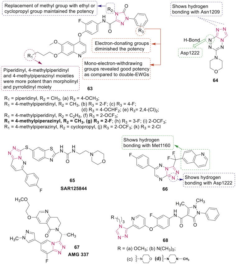 Fig. 14