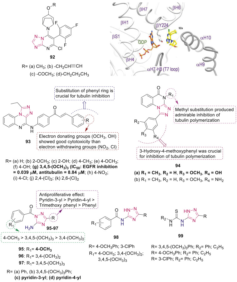 Fig. 24