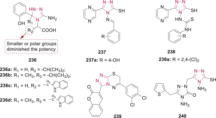 Fig. 45