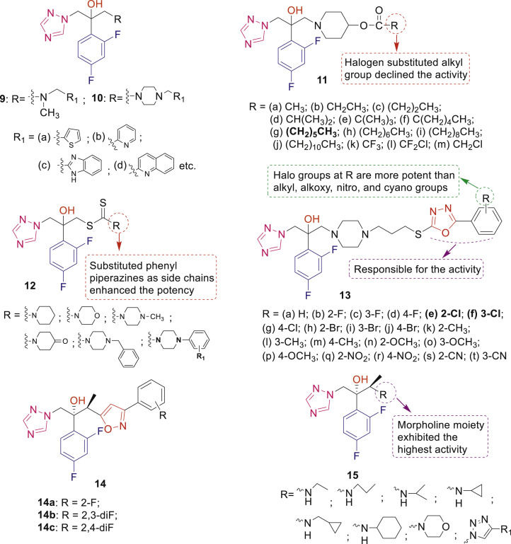 Fig. 3