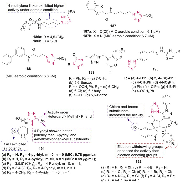 Fig. 39