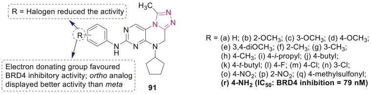 Fig. 23