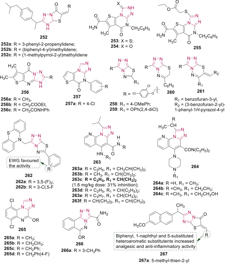 Fig. 47