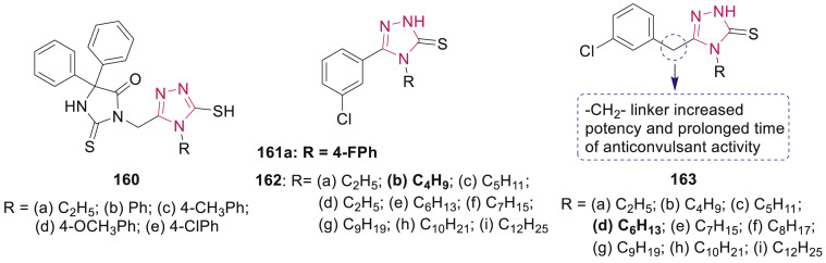 Fig. 35