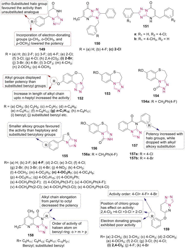 Fig. 34