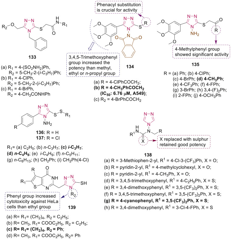 Fig. 30