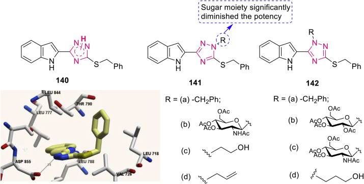 Fig. 31