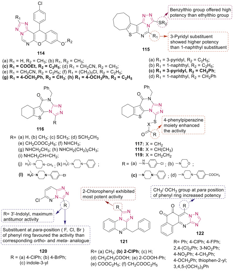 Fig. 27