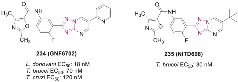 Fig. 44