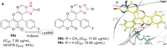 Fig. 12