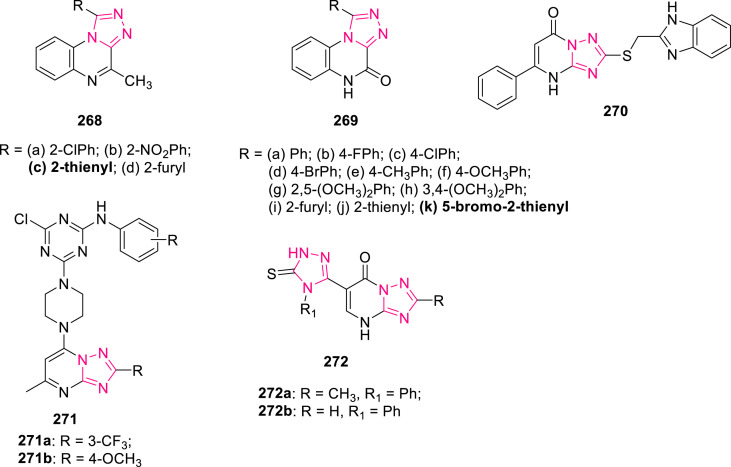 Fig. 48