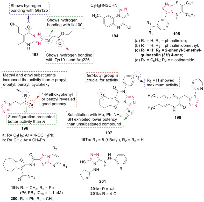 Fig. 40