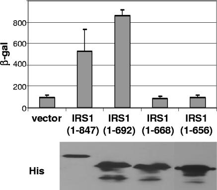 FIG. 7.