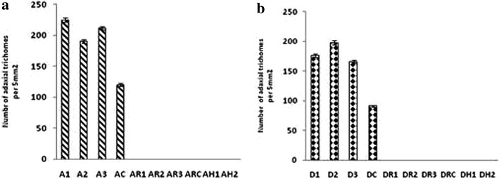 Fig. 8