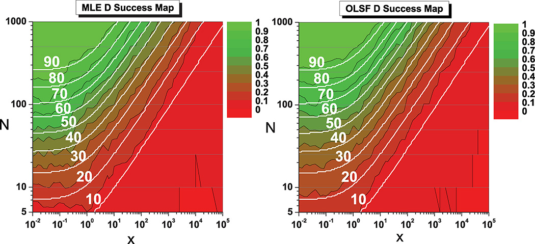 FIG. 3