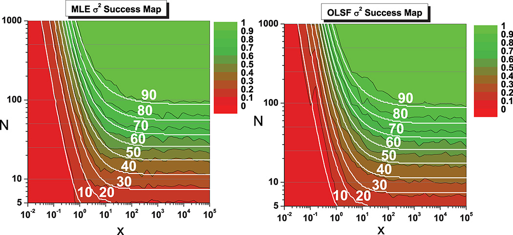 FIG. 4