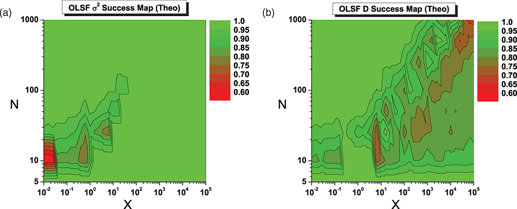 FIG. 8