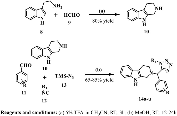 Scheme 1