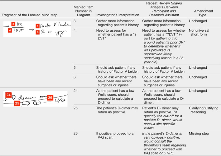 graphic file with name AET2-4-54-g003.jpg